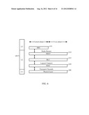 MOBILITY PROCEDURES IN WIRELESS NETWORKS WITH DISTRIBUTED REMOTE RADIO     HEADS diagram and image