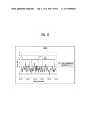 COMMUNICATION SYSTEM, RADIO BASE STATION, AND COMMUNICATION CONTROL METHOD diagram and image