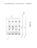 METHOD AND APPARATUS FOR ENABLING CHANNEL AND INTERFERENCE ESTIMATIONS IN     MACRO/RRH SYSTEM diagram and image