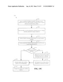 METHOD AND APPARATUS FOR ENABLING CHANNEL AND INTERFERENCE ESTIMATIONS IN     MACRO/RRH SYSTEM diagram and image