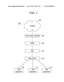 APPARATUS AND METHOD FOR MANAGING RADIO RESOURCES BASED ON TRAFFIC PATTERN     OF USER EQUIPMENT diagram and image