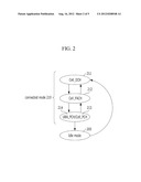 APPARATUS AND METHOD FOR MANAGING RADIO RESOURCES BASED ON TRAFFIC PATTERN     OF USER EQUIPMENT diagram and image