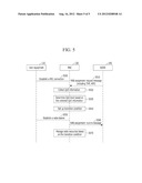 APPARATUS AND METHOD FOR MANAGING RADIO RESOURCES BASED ON TRAFFIC PATTERN     OF USER EQUIPMENT diagram and image