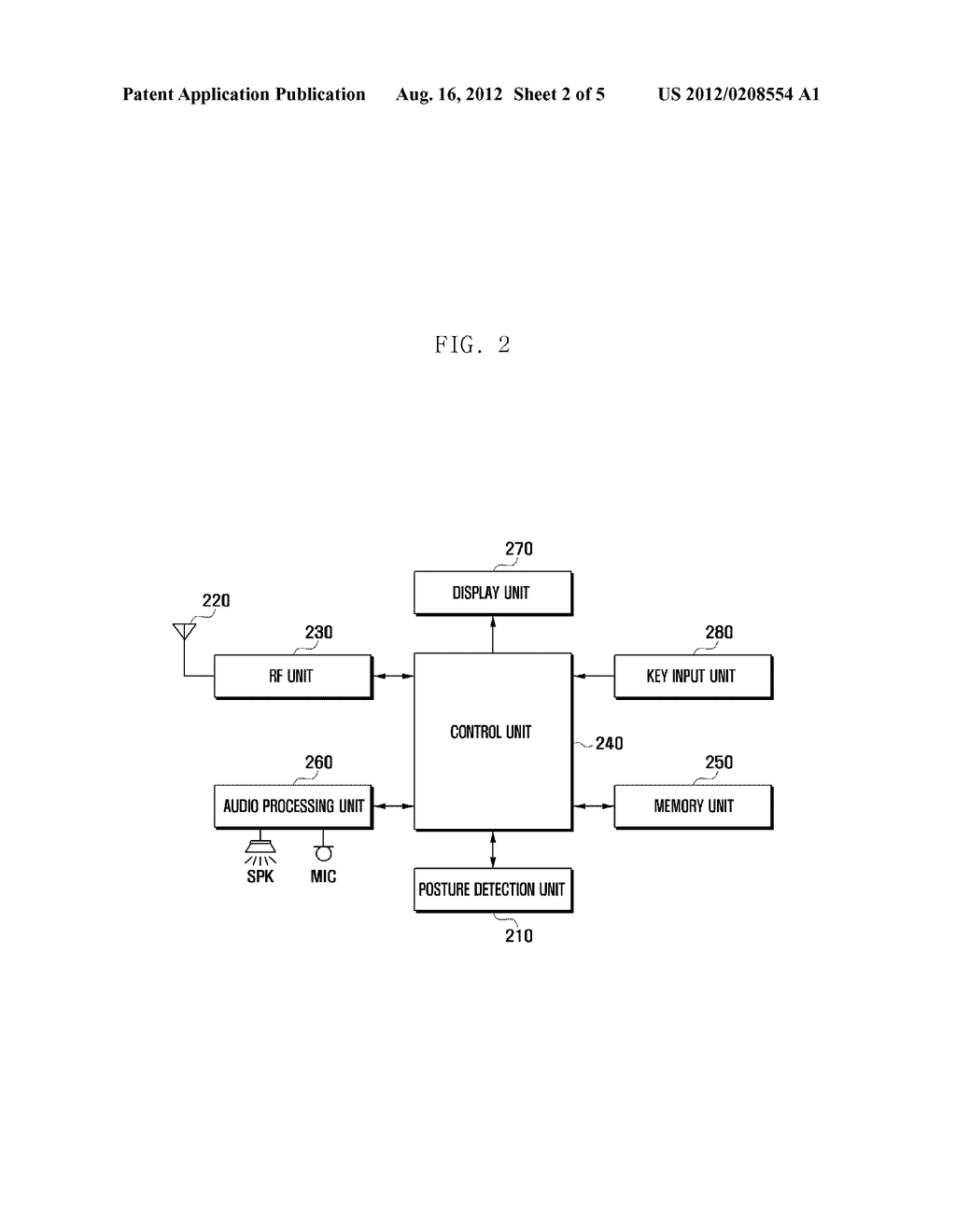 TRANSMISSION METHOD AND APPARATUS OF MOBILE TERMINAL HAVING ANTENNA - diagram, schematic, and image 03