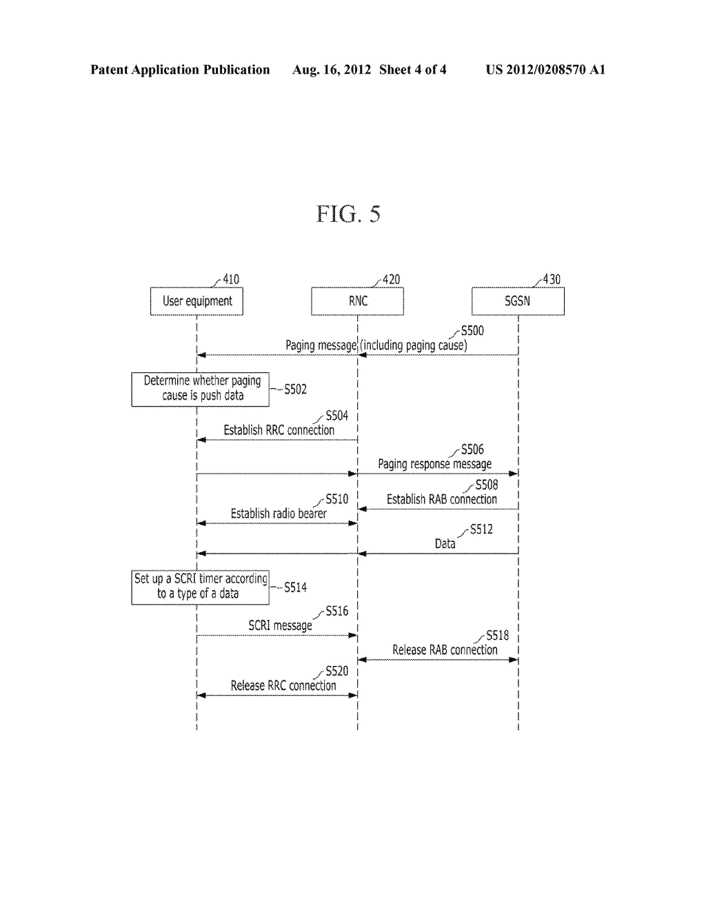 METHOD FOR MANAGING RADIO RESOURCES ACCORDING TO TYPE OF DATA AND USER     EQUIPMENT USING THE SAME - diagram, schematic, and image 05