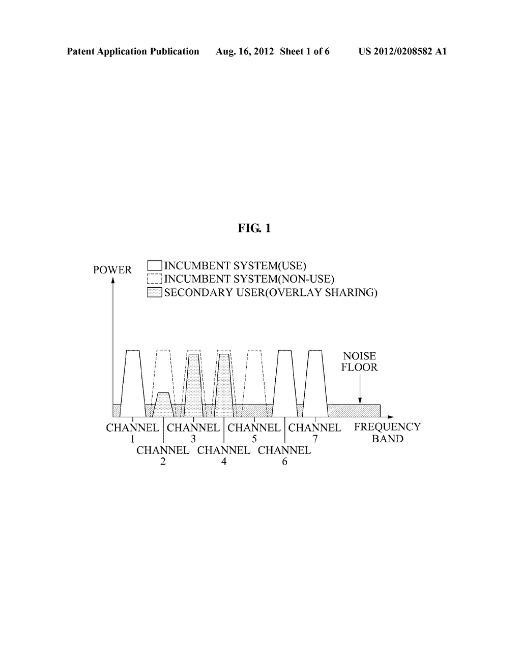 FREQUENCY ALLOCATION METHOD AND DEVICE FOR A FREQUENCY SHARING SYSTEM IN     AN ENVIRONMENT WHERE A PRIMARY LICENSING SYSTEM IS PRESENT - diagram, schematic, and image 02
