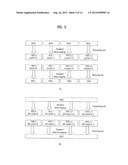 METHOD AND APPARATUS FOR CONTROLLING UPLINK TRANSMISSION POWER IN A     MULTI-CARRIER WIRELESS COMMUNICATION SYSTEM diagram and image