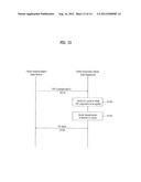 METHOD AND APPARATUS FOR CONTROLLING UPLINK TRANSMISSION POWER IN A     MULTI-CARRIER WIRELESS COMMUNICATION SYSTEM diagram and image