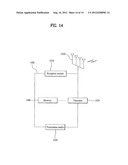 METHOD AND APPARATUS FOR CONTROLLING UPLINK TRANSMISSION POWER IN A     MULTI-CARRIER WIRELESS COMMUNICATION SYSTEM diagram and image