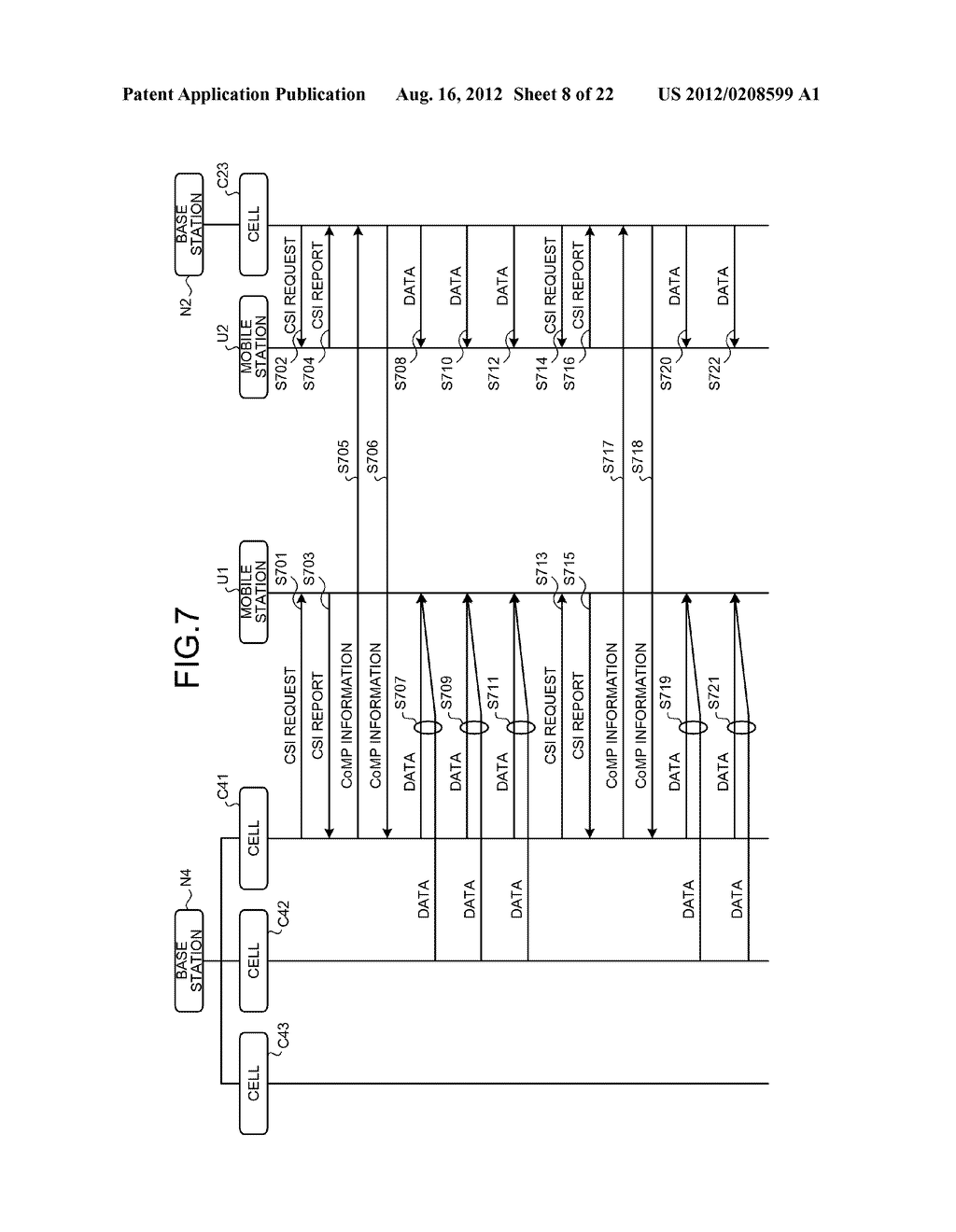 BASE STATION, COMMUNICATION METHOD, AND MOBILE STATION - diagram, schematic, and image 09