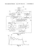 WIRELESS REMOTE CONTROL WITH A TOUCH INTERFACE FOR HANDS-FREE TELEPHONY     AND MULTIMEDIA EQUIPMENT OF A MOTOR VEHICLE diagram and image