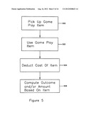 Video Games Adapted for Wagering diagram and image