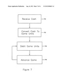 Video Games Adapted for Wagering diagram and image