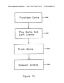 Video Games Adapted for Wagering diagram and image