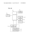 ADJUSTING PAYBACK DATA BASED ON SKILL diagram and image