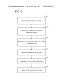 ADJUSTING PAYBACK DATA BASED ON SKILL diagram and image