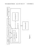 System and Method for Enabling Social Health Networks for Population     Managers diagram and image