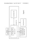 System and Method for Enabling Social Health Networks for Population     Managers diagram and image