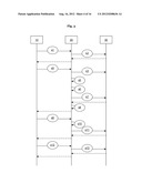 Methods, Server System and Browser Clients for Providing a Game Map of a     Browser-Based Online Multi-Player Game diagram and image