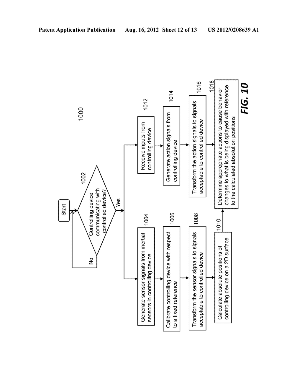 Remote control with motion sensitive devices - diagram, schematic, and image 13