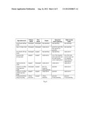 Series/Parallel Dual Motor Multi-Clutch Hybrid Driving Unit For Vehicle diagram and image