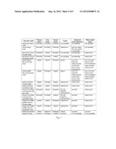 Series/Parallel Dual Motor Multi-Clutch Hybrid Driving Unit For Vehicle diagram and image