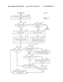 METHOD AND SYSTEM FOR ENGINE CONTROL diagram and image