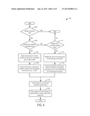 METHOD AND SYSTEM FOR ENGINE CONTROL diagram and image