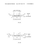 APPARATUS AND METHOD OF MANUFACTURING AN ABSORBENT ARTICLE diagram and image