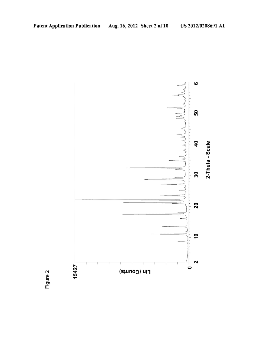 Copper Containing Levyne Molecular Sieve For Selective Reduction Of NOx - diagram, schematic, and image 03