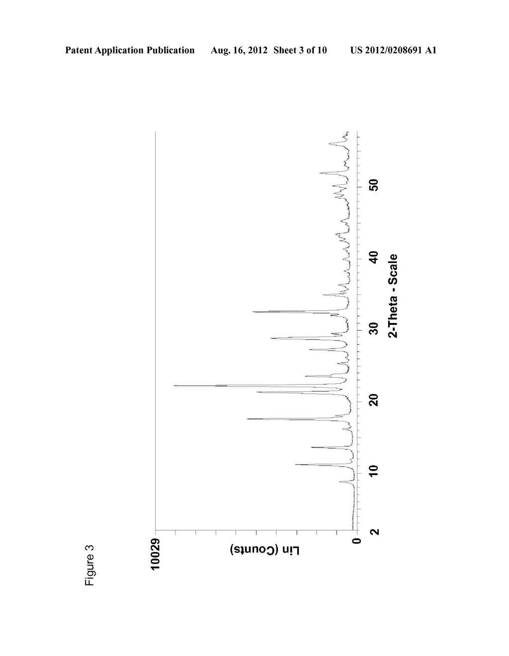 Copper Containing Levyne Molecular Sieve For Selective Reduction Of NOx - diagram, schematic, and image 04