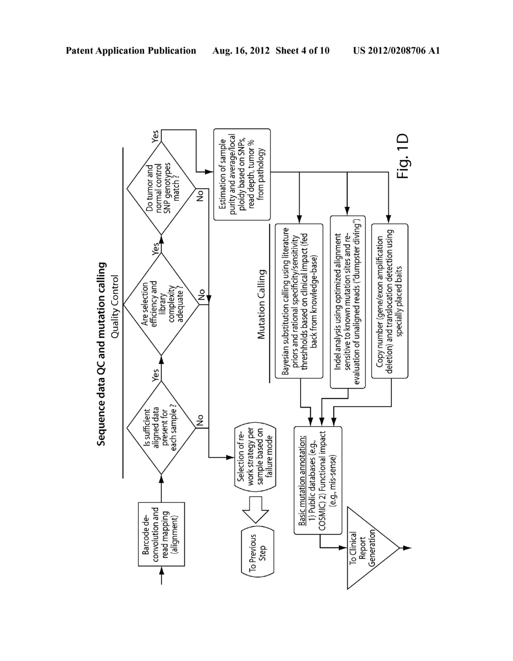 OPTIMIZATION OF MULTIGENE ANALYSIS OF TUMOR SAMPLES - diagram, schematic, and image 05