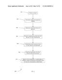 DIAGNOSING FETAL CHROMOSOMAL ANEUPLOIDY USING MASSIVELY PARALLEL GENOMIC     SEQUENCING diagram and image