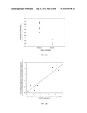 DIAGNOSING FETAL CHROMOSOMAL ANEUPLOIDY USING MASSIVELY PARALLEL GENOMIC     SEQUENCING diagram and image