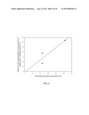 DIAGNOSING FETAL CHROMOSOMAL ANEUPLOIDY USING MASSIVELY PARALLEL GENOMIC     SEQUENCING diagram and image