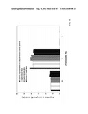 DIAGNOSING FETAL CHROMOSOMAL ANEUPLOIDY USING MASSIVELY PARALLEL GENOMIC     SEQUENCING diagram and image