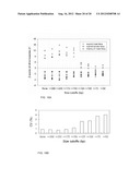 DIAGNOSING FETAL CHROMOSOMAL ANEUPLOIDY USING MASSIVELY PARALLEL GENOMIC     SEQUENCING diagram and image