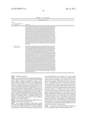 DNA-BASED METHODS FOR CLONE-SPECIFIC IDENTIFICATION OF STAPHYLOCOCCUS     AUREUS diagram and image