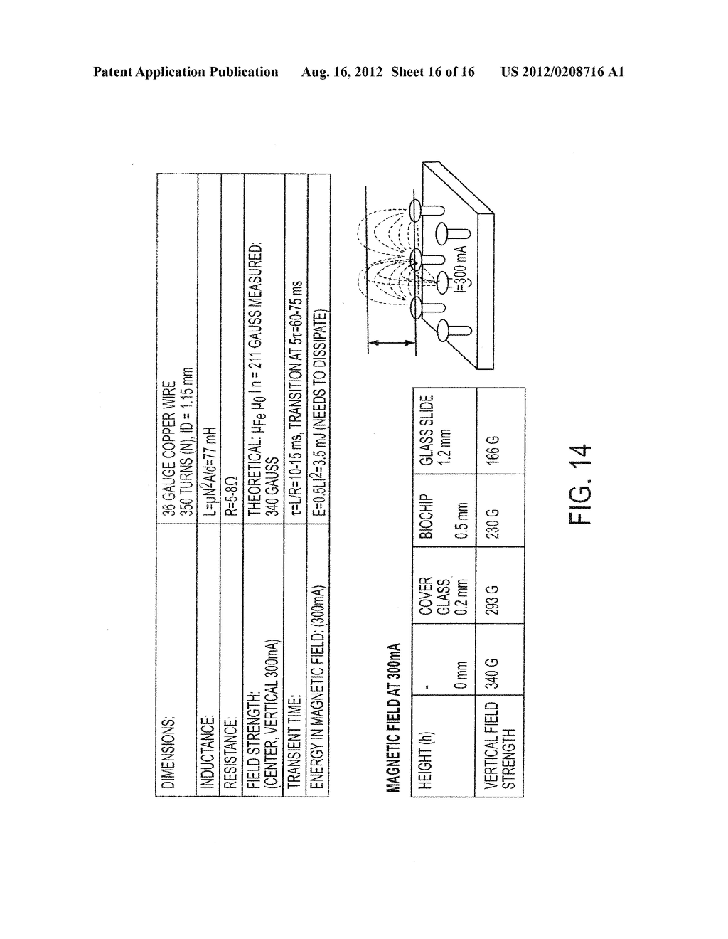 DEVICE AND METHOD FOR PARTICLE COMPLEX HANDLING - diagram, schematic, and image 17