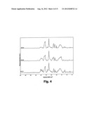 SURFACE ENHANCED RAMAN SPECTROSCOPY PLATFORMS AND METHODS diagram and image