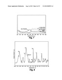 SURFACE ENHANCED RAMAN SPECTROSCOPY PLATFORMS AND METHODS diagram and image