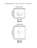 SURFACE ENHANCED RAMAN SPECTROSCOPY PLATFORMS AND METHODS diagram and image