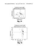 SURFACE ENHANCED RAMAN SPECTROSCOPY PLATFORMS AND METHODS diagram and image