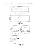 SURFACE ENHANCED RAMAN SPECTROSCOPY PLATFORMS AND METHODS diagram and image