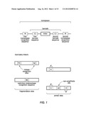 LINKING SEQUENCE READS USING PAIRED CODE TAGS diagram and image