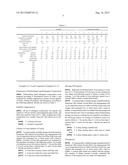 NONIONIC SURFACTANT AND SURFACTANT COMPOSITION COMPRISING THE SAME diagram and image