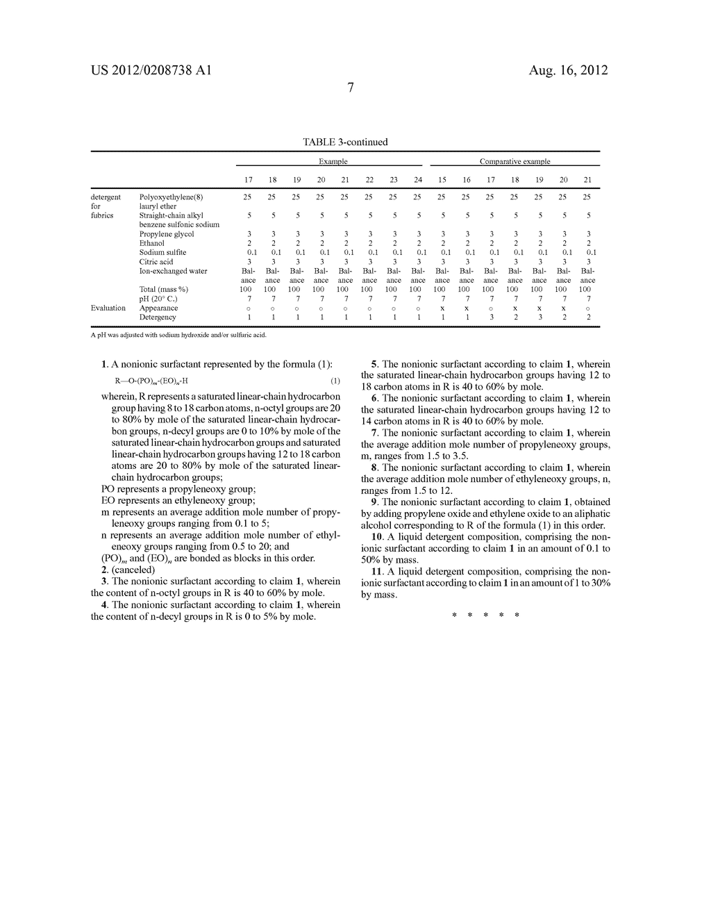 NONIONIC SURFACTANT AND SURFACTANT COMPOSITION COMPRISING THE SAME - diagram, schematic, and image 08