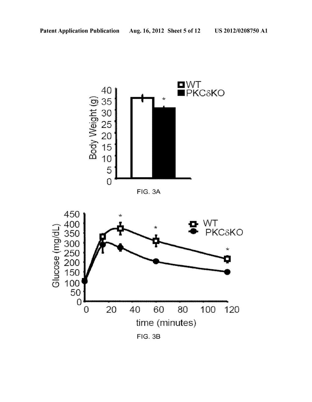 USE OF PROTEIN KINASE C DELTA (PKCD) INHIBITORS TO TREAT DIABETES,     OBESITY, AND HEPATIC STEATOSIS - diagram, schematic, and image 06