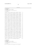 LONG-ACTING COAGULATION FACTORS AND METHODS OF PRODUCING SAME diagram and image