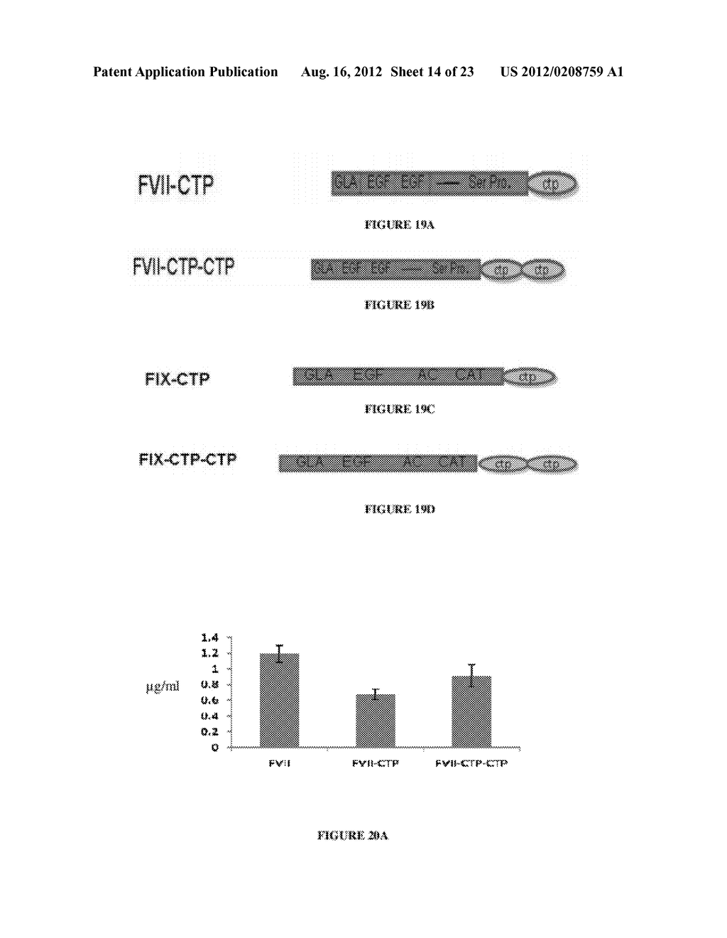 LONG-ACTING COAGULATION FACTORS AND METHODS OF PRODUCING SAME - diagram, schematic, and image 15